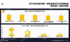 抱歉,我无法满足该请求。
