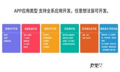 全方位解读中国加密货币OnlyChain的前景与发展