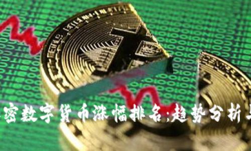 2023年加密数字货币涨幅排名:趋势分析与未来展望