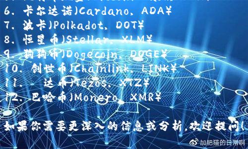 以下是十二种常见的加密货币名称：

1. 比特币（Bitcoin, BTC）
2. 以太坊（Ethereum, ETH）
3. 瑞波币（Ripple, XRP）
4. 莱特币（Litecoin, LTC）
5. 比特币现金（Bitcoin Cash, BCH）
6. 卡尔达诺（Cardano, ADA）
7. 波卡（Polkadot, DOT）
8. 恒星币（Stellar, XLM）
9. 狗狗币（Dogecoin, DOGE）
10. 创世币（Chainlink, LINK）
11. 垨达币（Tezos, XTZ）
12. 巴哈币（Monero, XMR）

如果你需要更深入的信息或分析，欢迎提问！