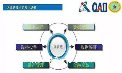 小狐钱包APP下载完全指南:一步步教你轻松获取与安装