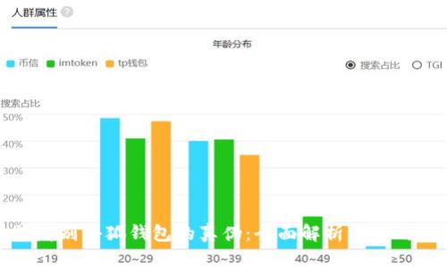 如何辨别小狐钱包的真伪:全面解析与实用技巧