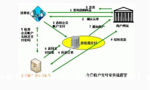 如何在小狐钱包中添加BSC链上的Filecoin (FIL) 资产指南