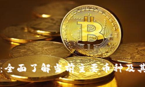深入解析数字加密货币：全面了解当前主要币种及其背后的技术和市场动态