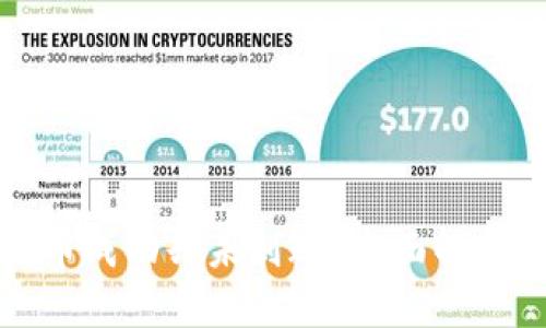 小狐钱包提币成功却未到账?全面解析和解决方法