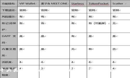 行业新星:十大类似MetaMask的钱包,全面解析它们的功能与优势