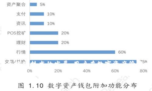 如何在小狐钱包中便捷地转账至Ronin网络？详细步骤与注意事项

小狐钱包, Ronin网络, 加密货币转账, 钱包使用指南/guanjianci

---

一、引言
在加密货币的世界里，钱包的使用和转账的操作极为重要。尤其是当我们需要将资产从一个网络转移到另一个网络时，理解操作步骤和可能遇到的问题至关重要。小狐钱包（简称“狐钱包”）因其用户友好和全方位的功能而受到广泛使用，而Ronin网络则是以太坊上的一个侧链，特别适用于游戏内资产的交易。本文将详细介绍如何在小狐钱包中将资产转至Ronin网络，并回答一些用户在转账过程中可能遇到的问题。

二、小狐钱包简介
小狐钱包是一款支持多种区块链资产的数字钱包，尤其在中国市场上非常流行。它不仅可以存储和管理比特币、以太坊等主流资产，还支持ERC-20代币和其它网络的资产。用户通过小狐钱包可以便捷地进行资产管理、交易和信息查询。

小狐钱包的显著特点包括：简约的用户界面、安全的私钥管理、以及方便的转账功能。用户可以通过简单的操作将资产从一个地址转移到另一个地址，同时保持对资产的全面控制。

三、Ronin网络简介
Ronin网络是由Sky Mavis开发的以太坊侧链，旨在为《Axie Infinity》等区块链游戏提供更快速、低成本的交易体验。与以太坊网络相比，Ronin网络具有更低的手续费和更快的交易确认时间。因此，越来越多的用户选择将其资产转移到Ronin网络以进行游戏和交易。

四、小狐钱包转账至Ronin网络的步骤
在小狐钱包中转账至Ronin网络的步骤如下：

h4步骤1：准备工作/h4
首先，确保您已经下载并安装了小狐钱包，并且完成了钱包的设置，包括备份助记词和生成地址。同时，确保您的钱包中有足够的以太坊（ETH）或其他支持的资产，以支付转账手续费。

h4步骤2：获取Ronin地址/h4
在进行转账之前，您需要获取您的Ronin地址。可以在Ronin官方网站上或通过Ronin Wallet应用找到此地址。确保保存好这个地址，以免在转账过程中出现错误。

h4步骤3：选择资产/h4
打开小狐钱包，选择您要转账的资产，比如以太坊或其他ERC-20代币。确认该资产支持转账至Ronin网络。

h4步骤4：选择转账功能/h4
在资产页面，点击“转账”或“发送”按钮，进入转账界面。在输入框中输入您获取的Ronin地址，并确认转账金额。如果需要，还可以添加备注。

h4步骤5：确认转账/h4
再次检查您输入的Ronin地址是否正确无误，确认转账金额无误后，点击“确认”按钮，开始执行转账。小狐钱包会提示您输入交易密码，以确保安全性。

h4步骤6：等待确认/h4
转账提交后，耐心等待交易确认。转账速度可能会受到网络状况的影响，通常在几分钟内会完成。您可以在小狐钱包的交易记录中查看转账的状态。

h4步骤7：在Ronin网络中确认到账/h4
最后，打开您的Ronin钱包，查看刚刚转账的资产是否到账。确认无误后，您就可以使用这些资产进行进一步的交易或参与游戏。

五、转账注意事项
在进行转账操作时，需要注意以下几个方面：

ul
    li确保Ronin地址的准确性：发送至错误地址将导致资产永久丧失。/li
    li确认资产是否支持转账至Ronin：不是所有资产都能够在Ronin网络上进行交易。/li
    li留意转账手续费：确保您钱包中有足够的资产来支付交易费用。/li
    li在繁忙的网络时段可能会有延迟，建议在交易确认时间内耐心等待。/li
/ul

六、可能相关问题

h4问题1：在小狐钱包转账时怎么确保Ronin地址的准确性？/h4
确认钱包地址的准确性是加密货币转账中极为重要的一步。以下是一些有效的方法来确保正确性：

首先，使用复制和粘贴的方式输入Ronin地址，而避免手动输入。许多人在手动输入过程中容易出错，导致转账失败或资产丢失。复制地址可以大大减少这种风险。

其次，许多钱包应用都带有地址验证功能。在小狐钱包转账时，查看是否有地址检查或确认功能，确保目标地址符合Ronin格式。例如，Ronin地址通常以“ronin:”开头，确保地址长度和字符都是有效的。

同时，做一个纸质备份也很重要。在进行任何大额转账之前，可以将Ronin地址写下来并进行对比，这样能够进一步提高安全性。

最后，不妨先进行小额转账，确认无误后再进行大额转账。如果小额转账成功到账，就可以更加放心地进行全额转账，这样可以有效避免风险。

h4问题2：如果我的转账未能完成，应该如何处理？/h4
如果在小狐钱包转账至Ronin网络时未能完成，要及时采取措施以排查问题：

首先，可以在小狐钱包内查看交易记录，检查是否有某个错误提示或状态信息。交易历史记录通常会显示转账是否成功、失败，还是在进行中。若交易状态为“待处理”，可以稍等片刻，等待网络确认。

如果转账状态为失败，可以查看失败原因。许多情况下，转账失败是由于网络拥堵、低手续费或错误地址导致的。核查自己的信息是否准确，并确保网络处于正常工作状态。

若确认转账失败，您可以联系小狐钱包的客服进行咨询。他们能提供专业的帮助，协助找到解决方案。必要时可能需要通过技术支持的方式获取帮助，找出交易未能成功的具体原因。

最后，确保下一次转账时，借助上次经验，避免出现同样的错误，再次确认重要信息，减少风险。

h4问题3：如何提高在小狐钱包转账至Ronin网络的安全性？/h4
在进行加密货币转账时，安全性是一个不容忽视的课题。为了提高在小狐钱包转账至Ronin网络的安全性，可以采取以下措施：

首先，确保小狐钱包的安全性。使用强密码，并定期更新。同时，启用双重身份验证（2FA）功能，增加钱包的安全保障层级。避免在公共网络中进行转账，尽量在安全、信任的网络环境中进行操作。

其次，定期备份钱包助记词，并将其保存在安全的位置。助记词是恢复钱包的唯一钥匙，若丢失将导致资产无法找回。在备份过程中，应避免电子文件存储，最好采用纸质或硬件设备保存。

第三，关注市场动态和安全信息。了解当前加密货币市场的动态与诈骗信息，能够帮助用户提高警惕，避免落入陷阱。关注安全知识及相关报道，分享交流可以获得更多经验。

最后，定期检查交易记录，并留意账户异常。如果发现任何可疑活动，立即采取措施加强钱包安全，必要时更换密码或关闭账户。

七、结论
总体而言，从小狐钱包转账至Ronin网络是一个相对简单的过程，只要用户确保操作步骤的准确与安全，就能顺利完成资产转移。了解相关信息和注意事项，为用户提供了有效的帮助。随着区块链技术的发展，用户在数字资产管理方面，也需要不断学习和提升自身的能力。

希望本文能对需要在小狐钱包中进行转账的用户有所帮助，为大家在数字资产管理和区块链体验中提供支持。