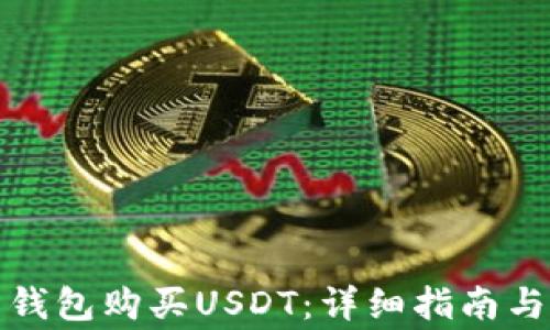 
如何使用公鹿钱包购买USDT：详细指南与常见问题解答