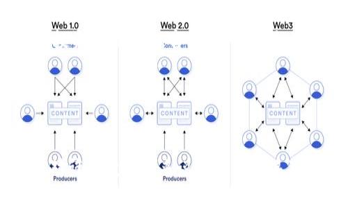 OKE电子加密货币行情分析与投资指南
OKE, 电子加密货币, 行情分析, 投资指南/guanjianci

引言
随着区块链技术的快速发展，电子加密货币已成为全球投资者关注的焦点。在众多的加密货币中，OKE作为相对新兴的选手，凭借其独特的优势和广阔的市场潜力，逐渐吸引了众多投资者的目光。本文将对OKE电子加密货币的行情进行详细分析，并提供相应的投资指南，以帮助用户更好地理解其市场动态和投资价值。

OKE电子加密货币的基础概念
OKE是一种基于区块链技术的数字资产，旨在提供安全、高效的交易方案。与传统货币相比，OKE具有去中心化、匿名性以及低交易成本等优点。OKE的出现是为了满足市场对快速、低成本及去中心化交易的需求，尤其是在金融体系逐步向数字化转型的背景下。

OKE市场行情概述
当前，OKE的市场行情显示出一定的波动性和增长潜力。从价格走势来看，OKE自上市以来经历了数次价格波动，这与全球加密货币市场的整体趋势息息相关。机构投资者和散户投资者的兴趣增加，推动了OKE的市值上升。

根据最新的市场数据，OKE的实时价格、交易量以及市场占有率均在逐渐增加。通过深入分析历史数据，我们可以发现OKE价格与市场情绪、相关政策和技术因素密切相关。

OKE电子加密货币的技术解析
OKE所基于的区块链技术采用的是多层次的架构设计，使其能够在保证安全性的基础上，实现高效的交易处理。与许多传统的加密货币相比，OKE在交易速度和能耗方面具有明显优势。其独特的共识机制使得OKE能够在不同的网络环境下，保持高效的运行。

市场应用场景
OKE不光是一种交易工具，还可以在各种应用场景中发挥作用。无论是电子商务、跨境支付还是金融服务，OKE都可以实现无缝对接。随着越来越多的商家和用户接受OKE作为支付手段，其市场应用场景将会更加广泛。

投资OKE的风险与挑战
尽管OKE有着良好的市场前景，但投资者也需谨慎，其投资风险不容忽视。首先，加密货币市场波动性大，价格剧烈波动可能导致投资损失。其次，安全问题也是一个值得警惕的因素，投资者需要注意保护自己的资产安全，防范黑客攻击和市场操控。

OKE的未来发展前景
总体来看，OKE电子加密货币的未来发展前景乐观。随着区块链技术的不断发展和普及，OKE将会迎来更多的应用场景和市场机遇。同时，政策的逐步明朗也为OKE的发展奠定了基础。

问题一：如何判断OKE的投资价值？
判断OKE的投资价值，可以从几个不同的角度进行分析。首先可以结合技术分析，通过观察成交量、价格波动和趋势指标等，能够初步判断OKE当前的投资价值。此外，基本面因素也是重要的一个考量，涉及到OKE的使用场景、合作伙伴、社区构建等。

市场情绪是另一个关键因素，关注市场新闻、社交媒体上的讨论能够为投资决策提供参考。同时，监管政策的变化、国际市场的影响都可能对OKE价值产生一定冲击，保持关注是明智之举。

问题二：OKE是否适合作为长期投资工具？
是否适合长期投资取决于个人的投资理念和风险承受能力。如果你相信OKE在未来会有更广泛的应用和更强的市场需求，那么把OKE作为长期投资工具是可行的。然而，风险是存在的，市场波动、技术更新换代等都可能影响OKE的价值。

建议在考虑长期投资前，做好市场调研和自身风险评估，同时可以考虑分散投资，不要把所有的资金都放在OKE上，以免因市场波动而造成较大损失。

问题三：如何降低投机带来的风险？
降低投资风险的有效方法包括但不限于合理配置资产、分散投资、定期评估投资组合等。投资者应当根据自身的投资目标和风险承受能力制定投资策略，避免盲目跟风。同时，通过设置止损位，可以降低潜在的损失。

此外，持续学习和关注市场动态，也能够帮助投资者做出更为理智的决策。保持良好的心态，不贪婪、不恐慌，才是应对市场波动的最佳策略。

总结
在深入了解OKE电子加密货币之后，我们可以看出它的成长潜力和市场前景。尽管面临着一些风险和挑战，但随着市场的成熟，OKE的投资价值对许多投资者来说仍然是值得关注的。希望本文能够为广大用户提供有用的信息和指导，助力他们在加密货币投资的道路上越走越远。