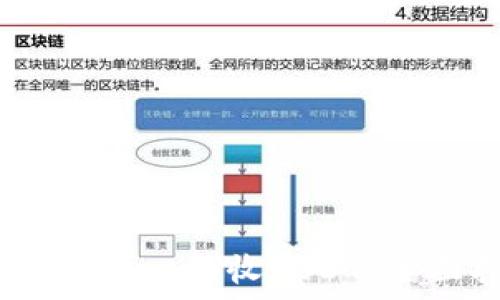 如何使用Trust Wallet接收USDT:全面指南与实用技巧