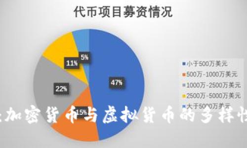 深入探讨:加密货币与虚拟货币的多样性及其分类