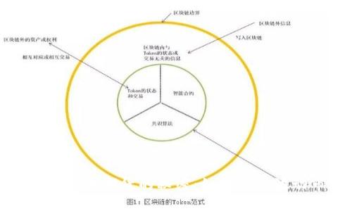 揭秘交易加密货币期货的秘密:如何在高波动市场中获利