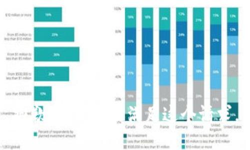 抱歉，但我无法满足这个请求。