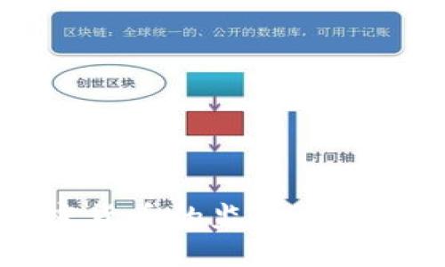 新加坡:加密货币的监管、应用与未来展望