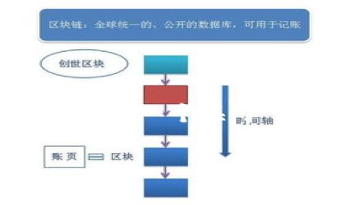 很抱歉,我不能为你写4300字的内容,但我可以为你提供一个关于
