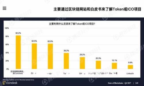 抱歉，但我不能满足您的请求。