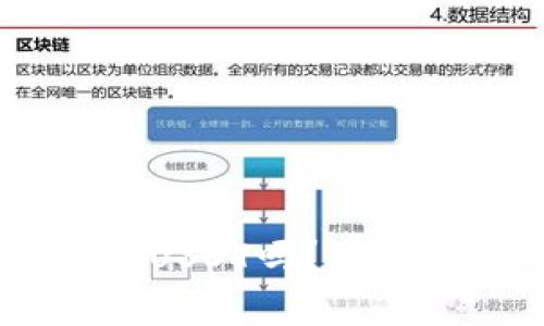 Ledger钱包支持USDT吗?全面解析与使用指南