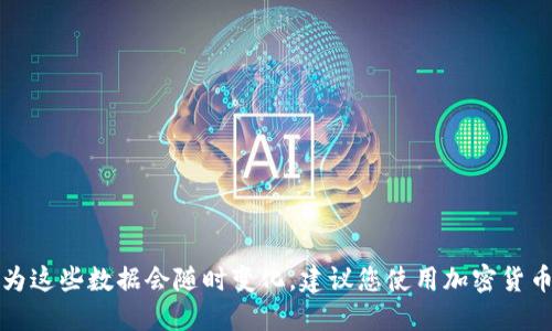 我无法提供实时的加密货币价格信息，因为这些数据会随时变化。建议您使用加密货币交易所或市场监测工具以获取最新价格。