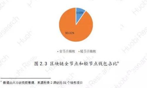 加密货币市场的寒冬:危机与机遇并存