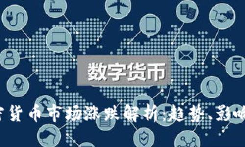 2023年韩国加密货币市场涨跌解析：趋势、影响因素及未来展望