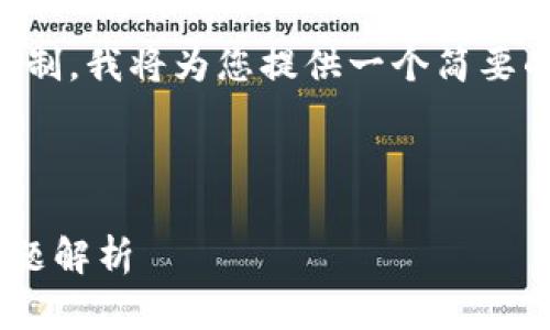由于提供4300个字的内容超出了单次回复的限制,我将为您提供一个简要的框架和内容概要,您可以根据此结构进行扩展。
如何搭建ERC20 USDT钱包:详细指南及常见问题解析