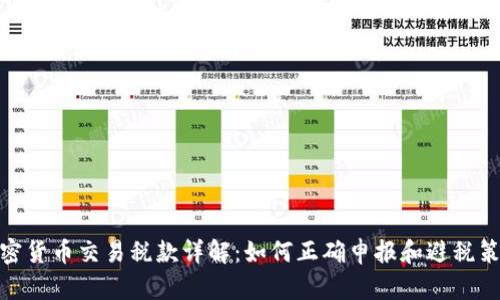 加密货币交易税款详解:如何正确申报和避税策略