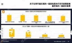 如何在官方网站上安全下载MetaMask钱包:完整指南
