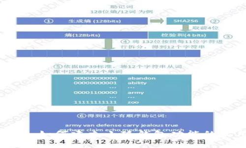 全面解析:如何建立小狐钱包功能的实用指南
