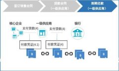 全面解析加密货币检测平台:安全性、功能性与