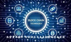 加密货币监管:全球动态与未来趋势的全面分析