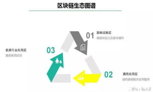 
探秘达沃斯：全球经济精英如何看待加密货币的未来