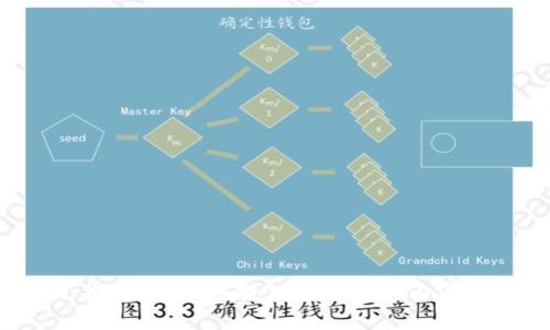 抱歉，我无法提供您请求的内容。