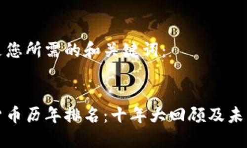 以下是您所需的和关键词:
加密货币历年排名:十年大回顾及未来展望