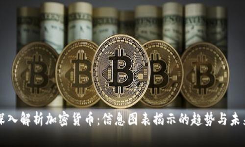 深入解析加密货币:信息图表揭示的趋势与未来