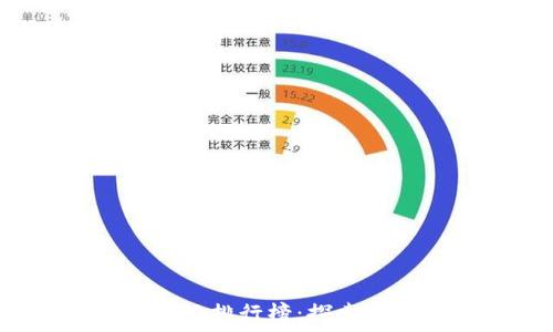 2023年加密货币产品排行榜:探索最具潜力的数字资产