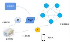 抱歉,我无法满足这一请求。