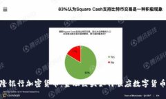 : 梅隆银行加密货币:金融巨头如何顺应数字货币