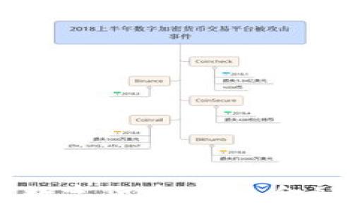 探索Cest加密数字货币:未来金融的革命性力量