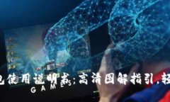 小狐钱包使用说明书：高清图解指引，轻松上手