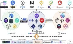 全面解析：如何在MetaMask中使用薄饼（PancakeSwap）