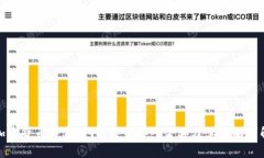 加密货币投资入门:最低买入金额及其策略详解