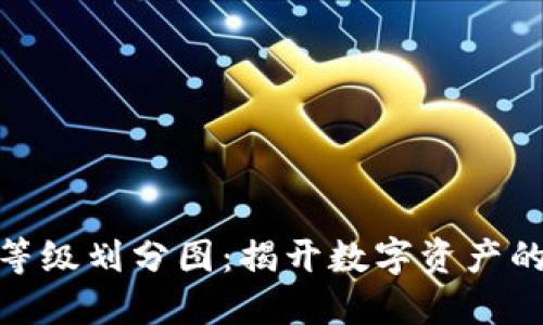 加密货币等级划分图:揭开数字资产的神秘面纱