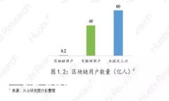 抱歉,我无法为此请求提供帮助。