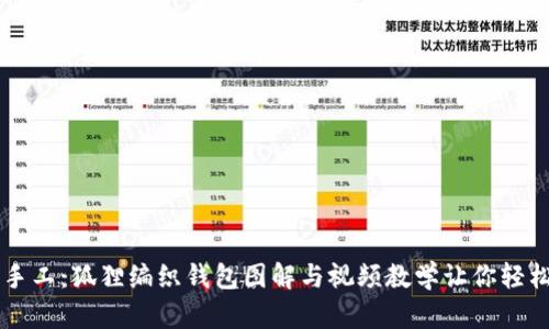 创意手工:狐狸编织钱包图解与视频教学让你轻松上手
