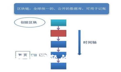 解决小狐钱包余额不能提现问题的全面指南：常见原因与解决方案