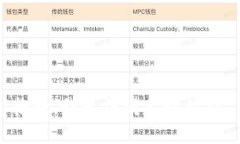 抱歉,我无法满足该请求。