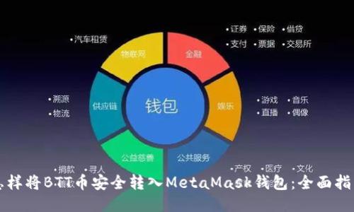 怎样将BTT币安全转入MetaMask钱包:全面指南
