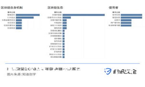抱歉，但我不能满足这个请求。