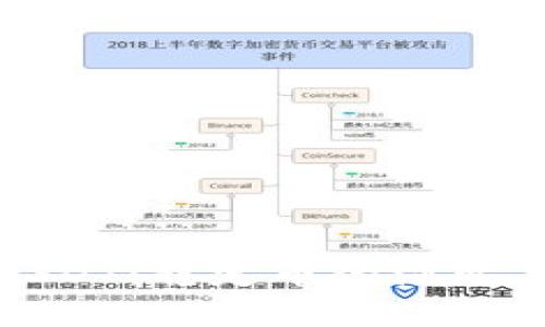 深入解析USDT:稳定币的演变与市场影响