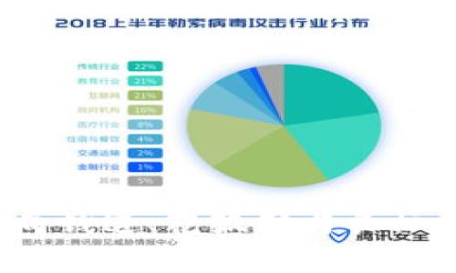 重塑钱包体验:向钱进、花狐狸与长虹钱包的对比分析